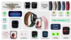 Apple Watch Series 7 và tóm tắt những tính năng mới nhất
