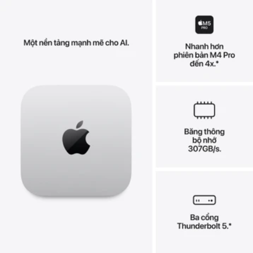 Mac Mini M5 Pro 2026 15-core CPU 16-core GPU 24GB 512GB Chính hãng Apple Việt Nam